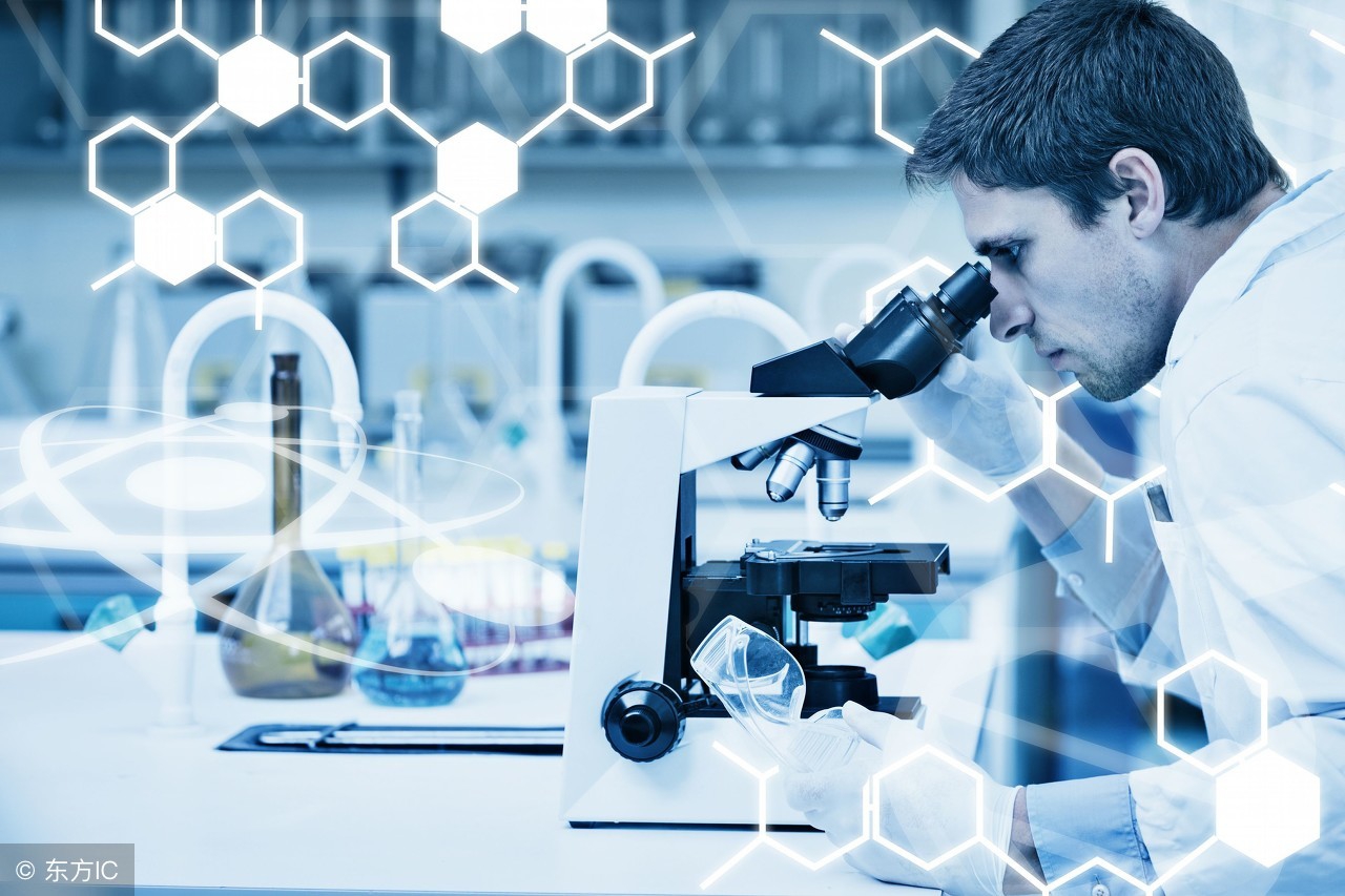 黄金目标:提高水文研究的重现性