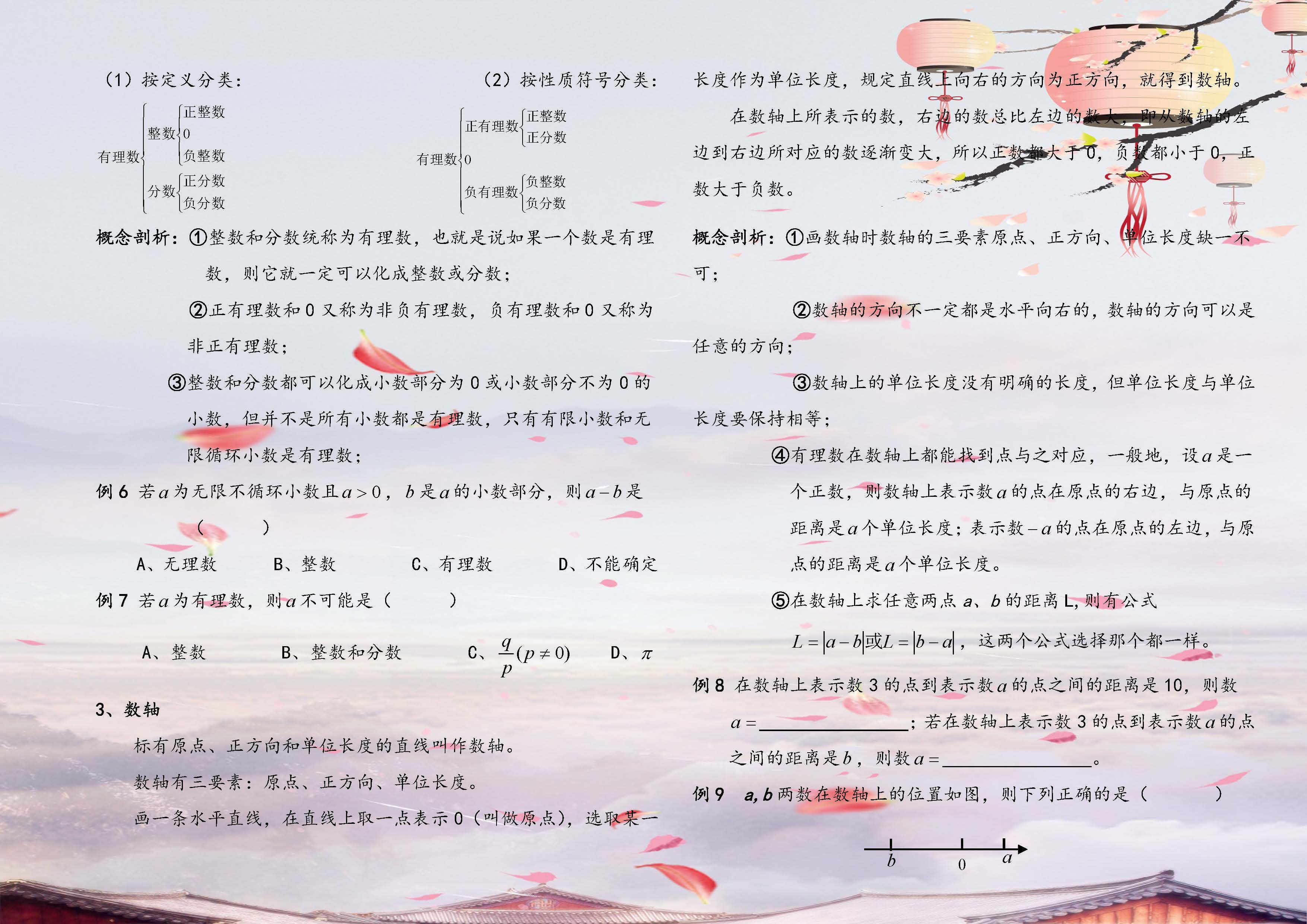 七年级上册数学找规律所有知识点,七年级人教版上册数学知识点归纳