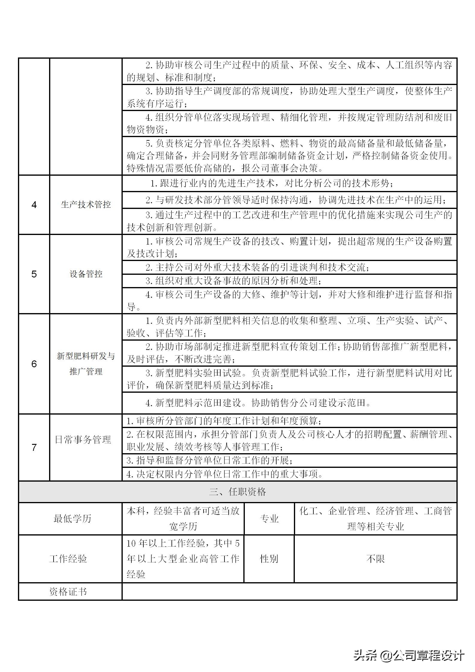 高管岗位职责表,企业高管岗位责任制
