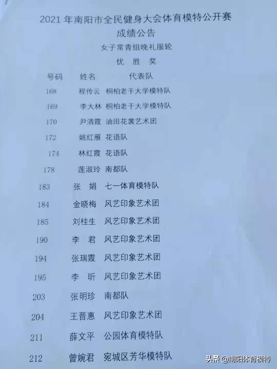 南阳全民健身模特大赛,2021南阳市全民健身大会