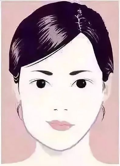 左脸和右脸不一样好看,左脸总比右脸好看