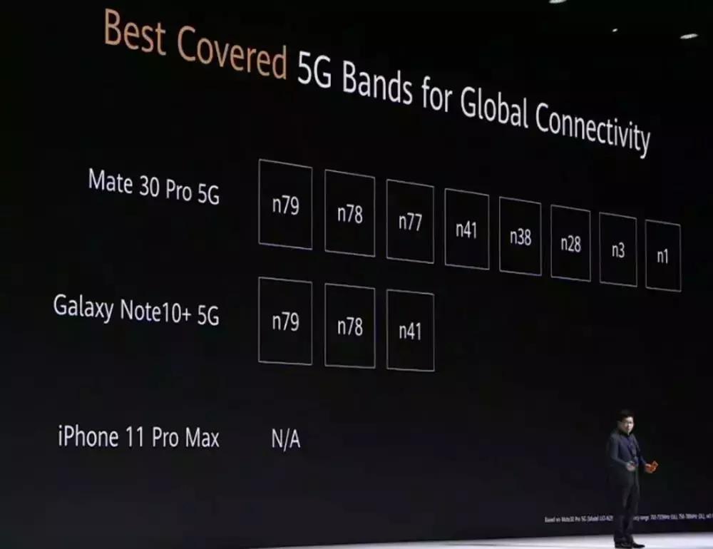 华为mate30手机如何开启app权限,华为mate30新机都有什么app