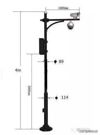 瑙嗛鐩戞帶绯荤粺鍩虹鐭ヨ瘑闂瓟,4绫崇洃鎺х珛鏉嗗拰6绫崇珛鏉嗙殑鍖哄埆