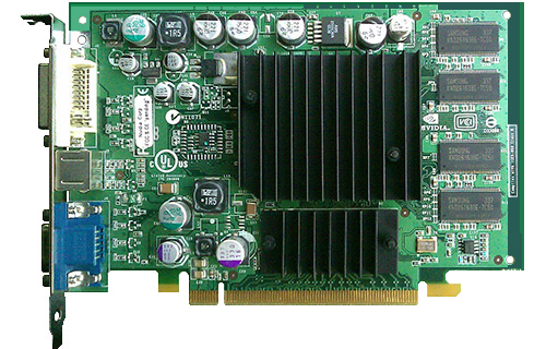 1998年nvidia显卡,ati与nvidia显卡对比