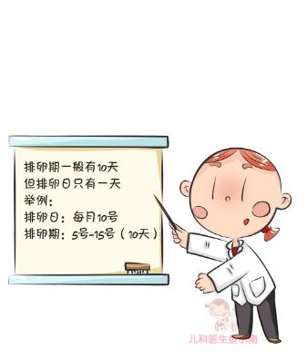 好孕攻略排卵期的七大表现,排卵期攻略助你好孕