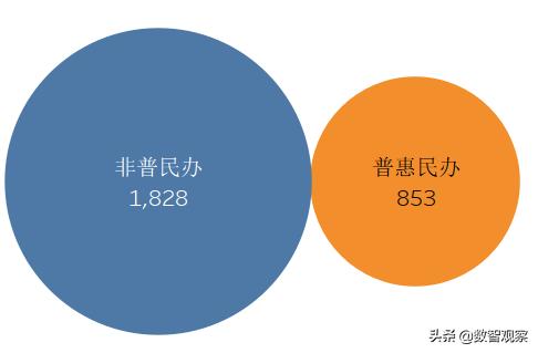 你关心的开学问题答案都在这,你关心的教育问题是什么