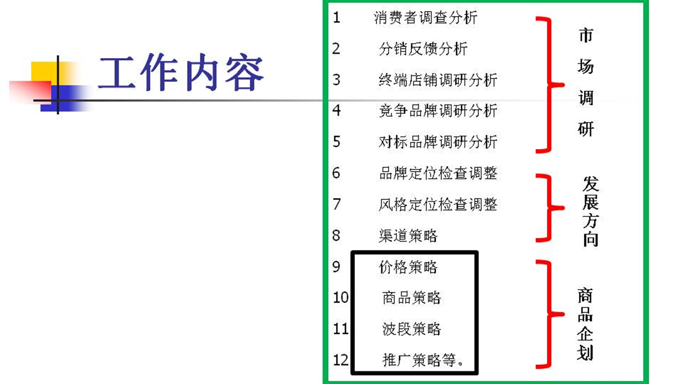 服装商品企划具体包含哪些内容,服装商品企划十大要素