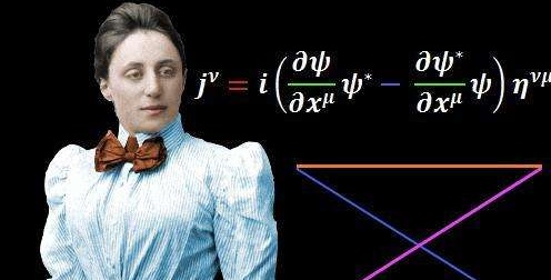 自然数集和有理数集有什么区别,常见的有理数集和无理数集