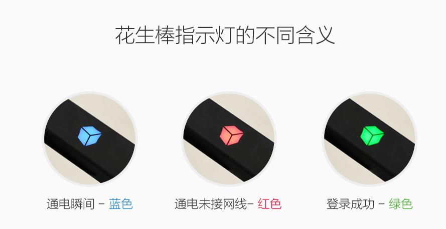 公网远程连接nas,怎么远程控制nas