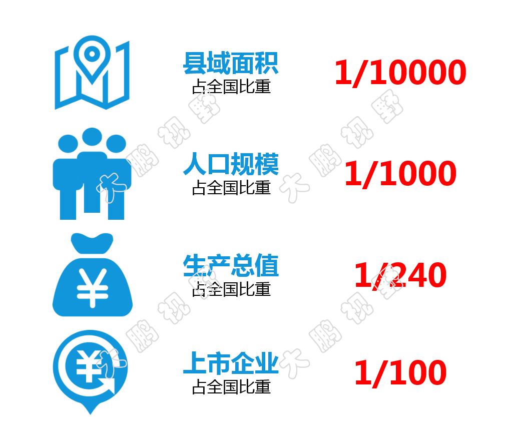 江阴制造业发展前景,江阴制造业