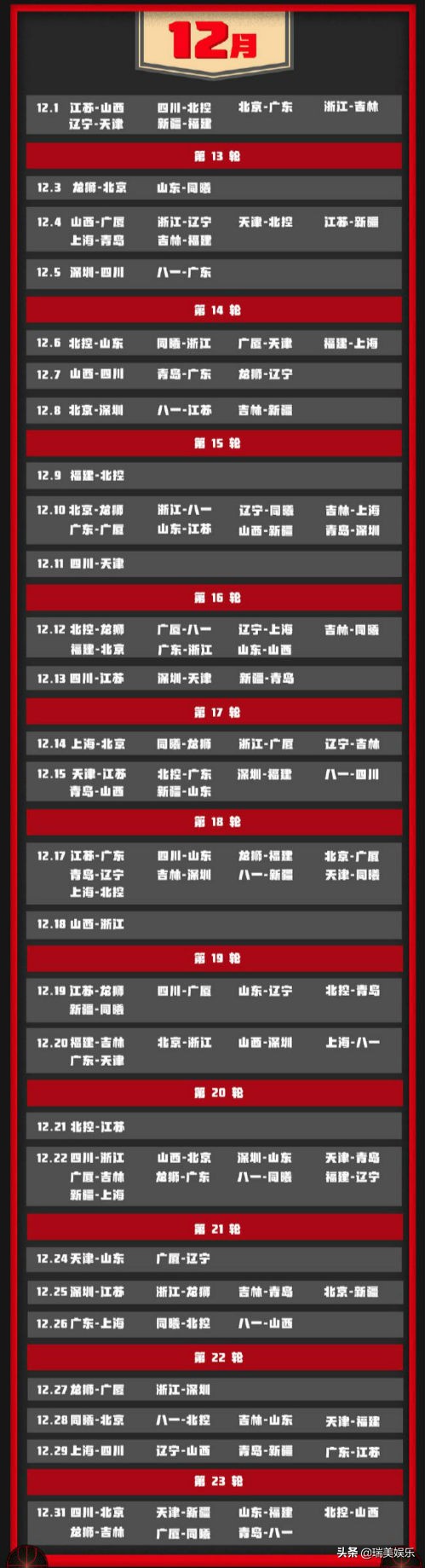 辽宁本钢cba2019-2020赛程,辽宁男篮2019-2020赛程cba排名