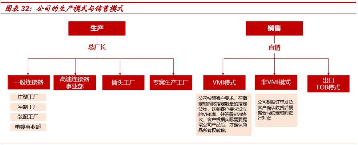 一只小盘股,一只优质次新股名单