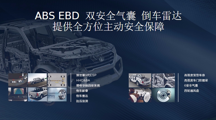 产品力大大提升,产品力全面升级