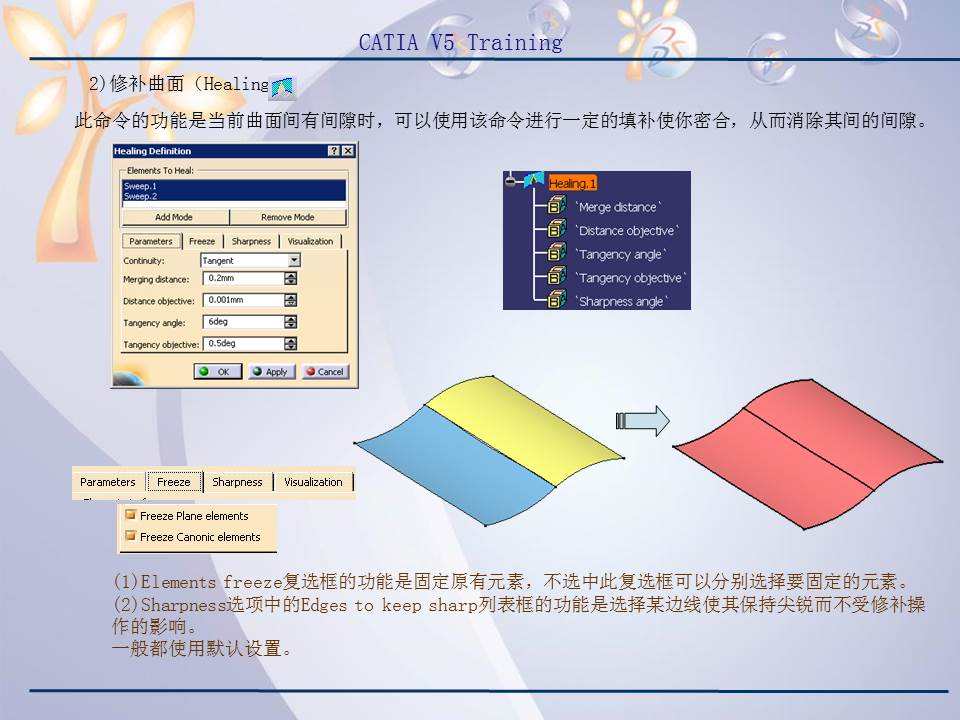 catiav5r20产品造型及设计,catiav5装配设计