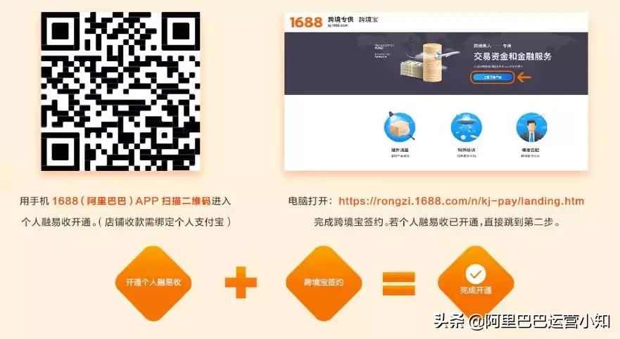 【阿里巴巴运营知识】1688跨境专供代发支付入驻问题总结