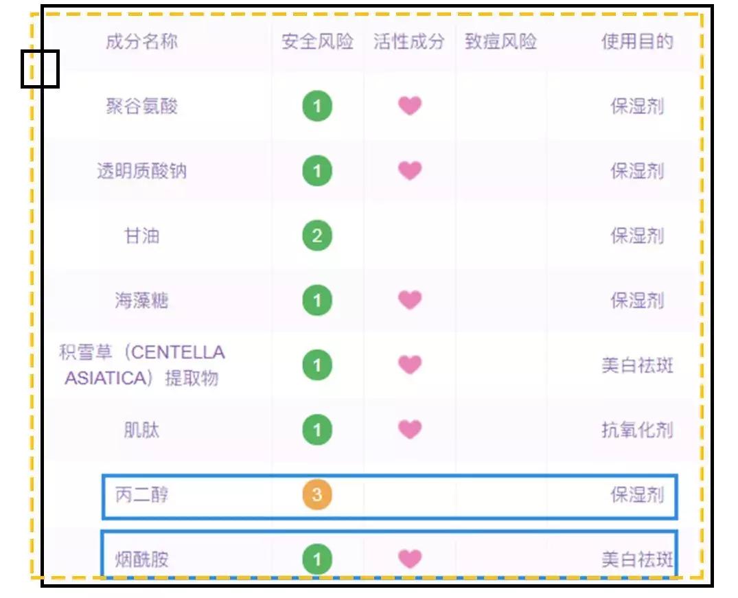 俄罗斯网红老奶奶面膜好用吗,网红绿茶固体面膜好用吗
