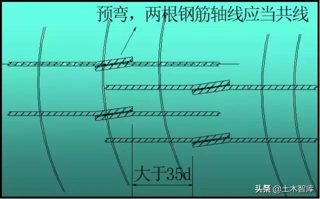 钻孔灌注桩施工技术交底记录表,钻孔灌注桩基础技术交底范例
