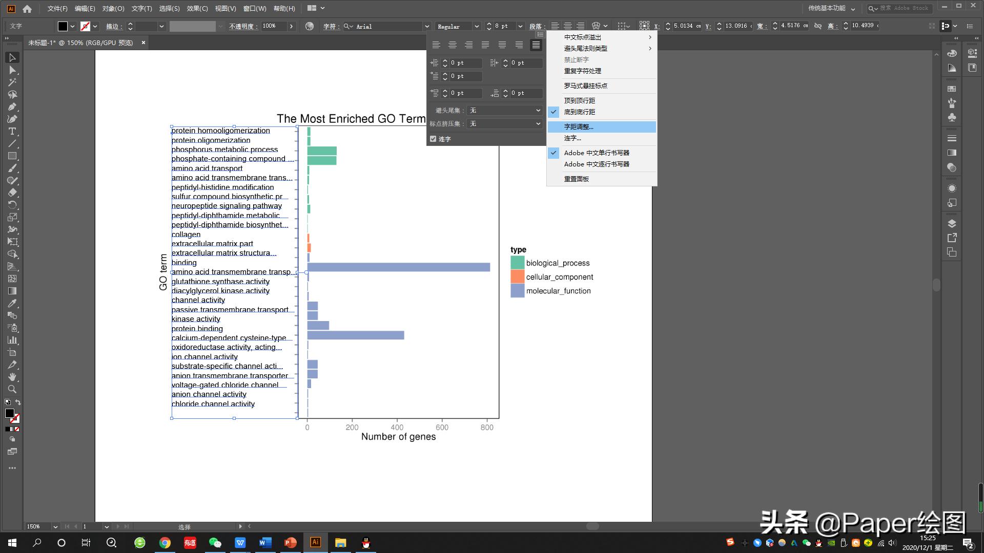 ai不清晰的图片文字变清晰,文字图片ai模糊变清晰