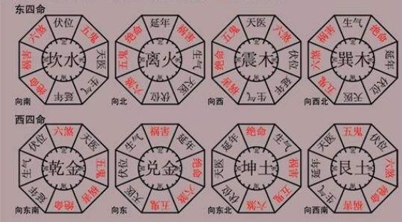 请财神后为何不顺,请财神如果不供了有什么说法吗