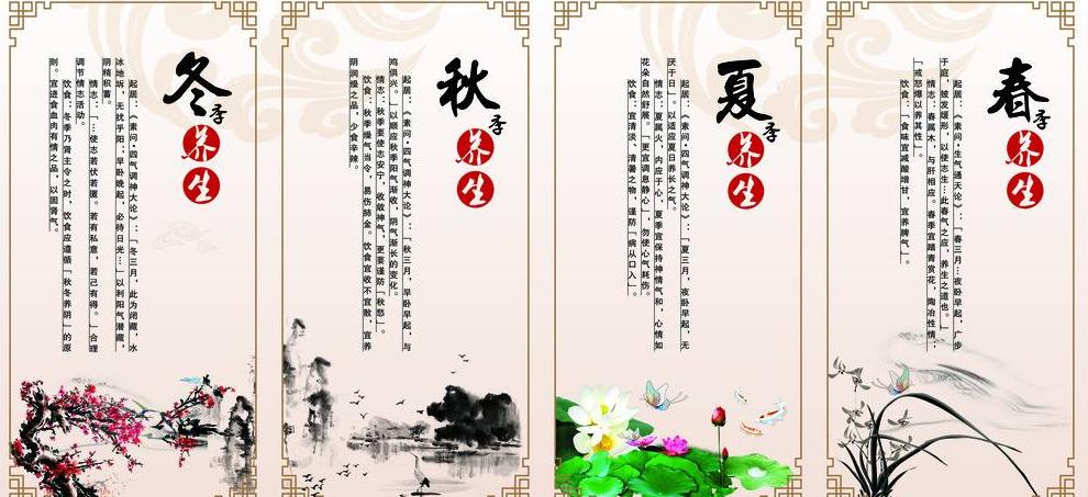 中医养生全部穴位,养生十大关键穴位