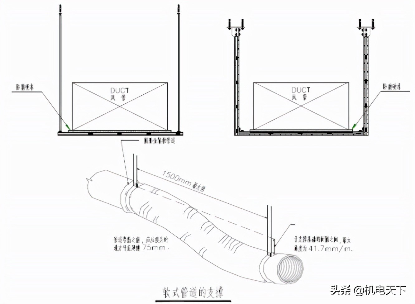 暖通施工方案流程,暖通专业施工方案