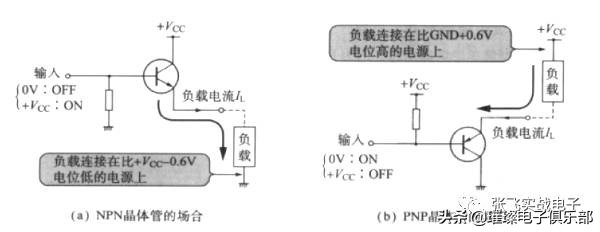 单片机外围电路图讲解零基础入门,单片机外围电路设计攻略