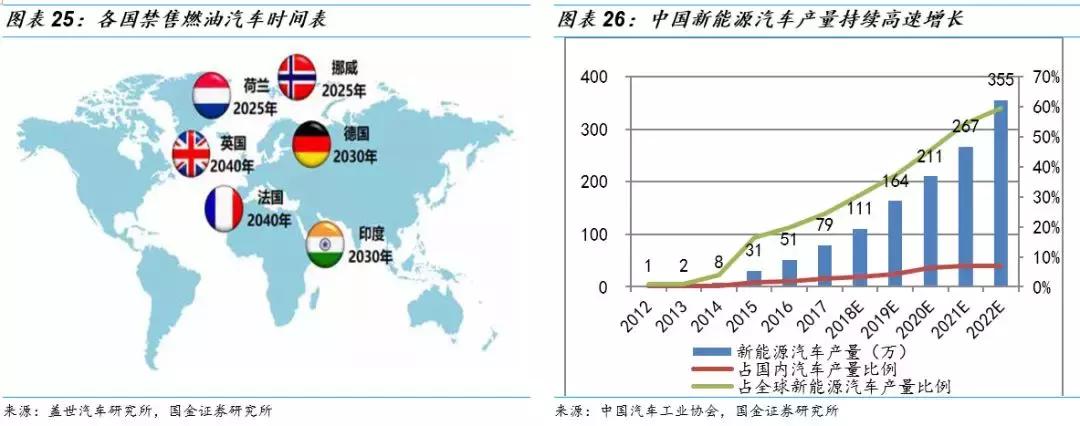 克来机电龙头股,克来机电成龙头了吗