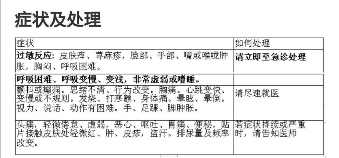 德国痛经药物推荐最新,缓解痛经的药物排名