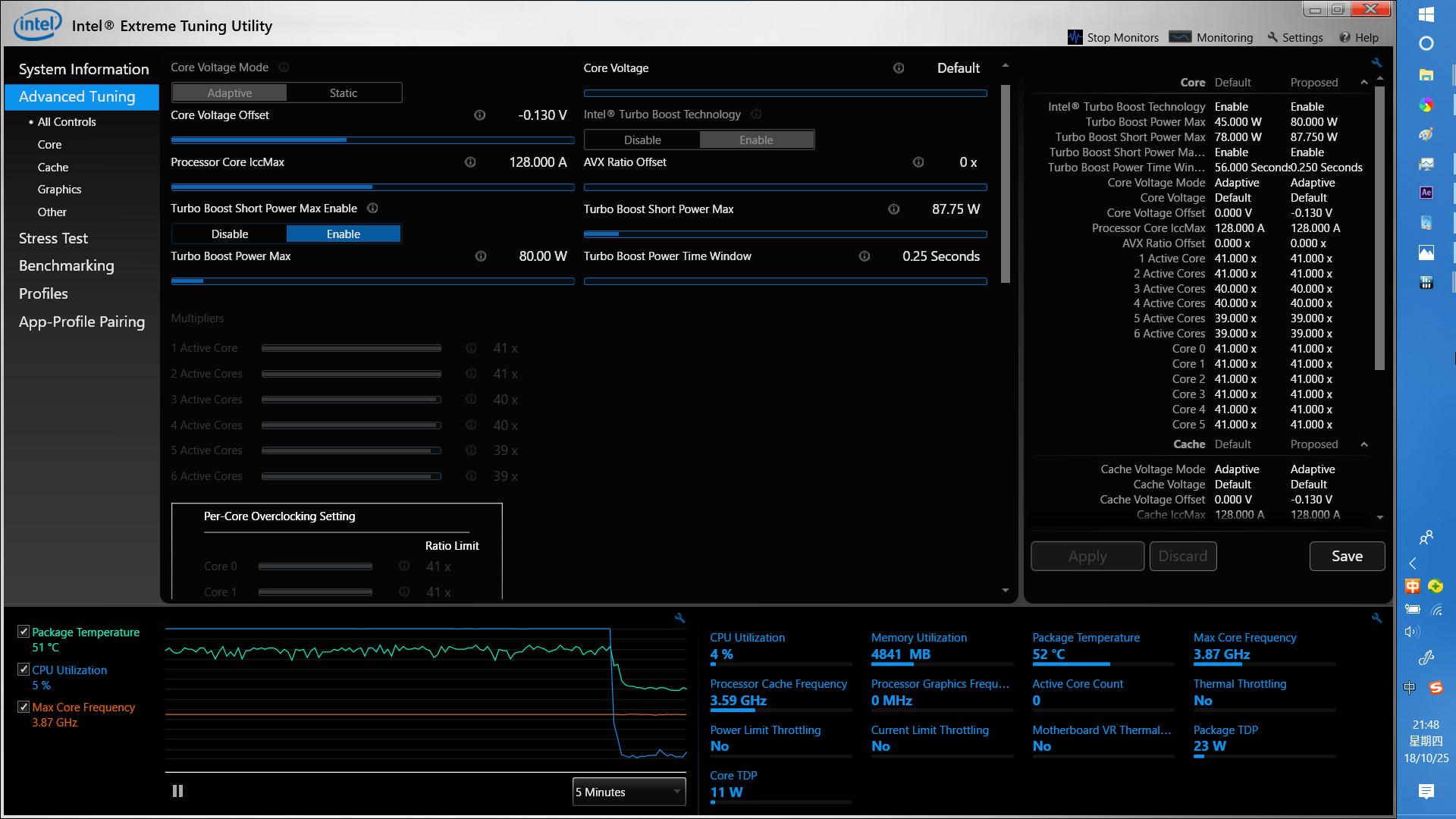 视频工作者选本提示——i7-8750h笔记本AdobeAEPR视频渲染测试