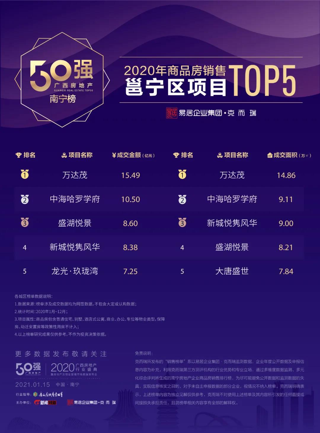 龙岗房价为什么那么低,为什么龙岗房价那么低