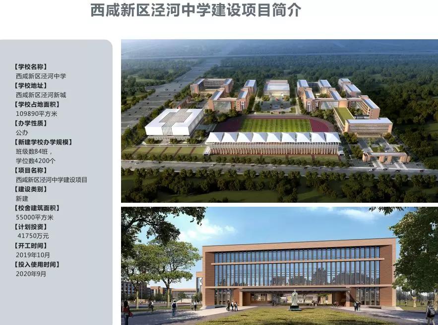 西安2021北郊新建学校详细介绍,西安30所新建小学