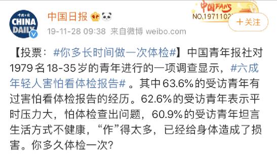 放纵成瘾的年轻人，早就“不行了”