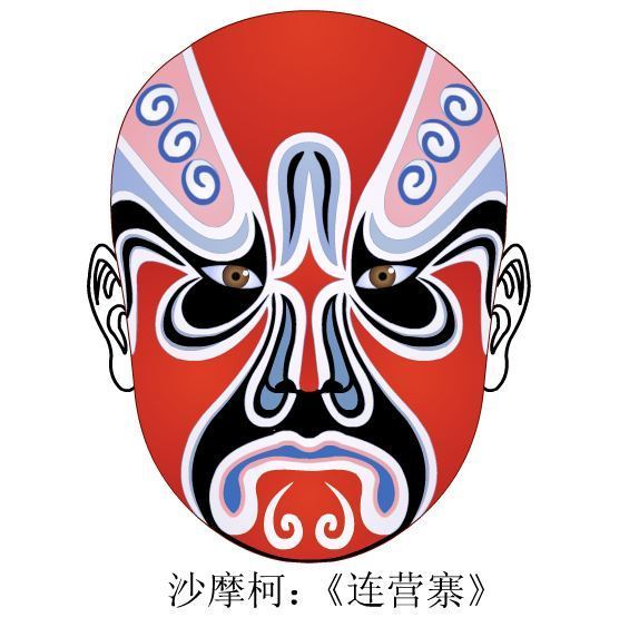 戏曲人物脸谱儿童画,自己创作的戏曲脸谱