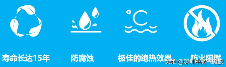 新型纳米气凝胶保温毡技术先进,气凝胶保温隔热毡好用吗