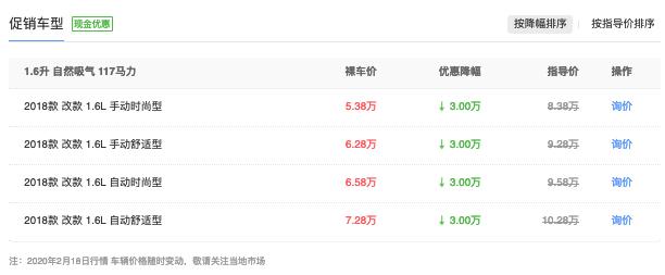 爱丽舍现状,雪铁龙爱丽舍最新销量