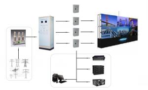 led透明屏分辨率最高有多少,led柔性透明薄膜屏