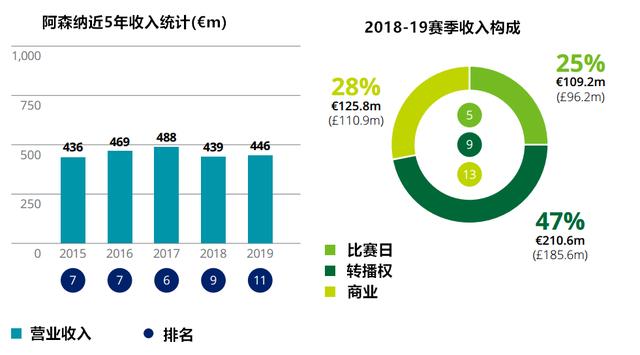 2019年个人收入排行,2019收入