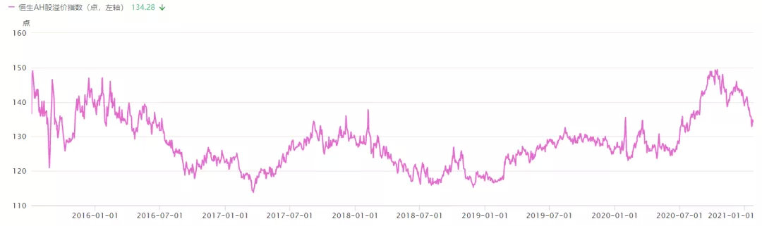 为什么最近大家都买二手车,为什么最近大家都在买房子