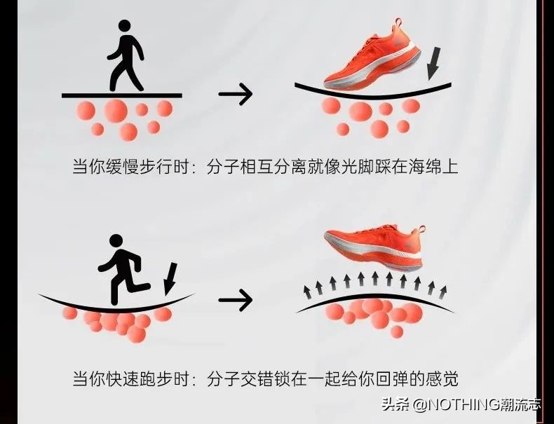 国产品牌运动鞋便宜,国产运动鞋品牌361排行前十名