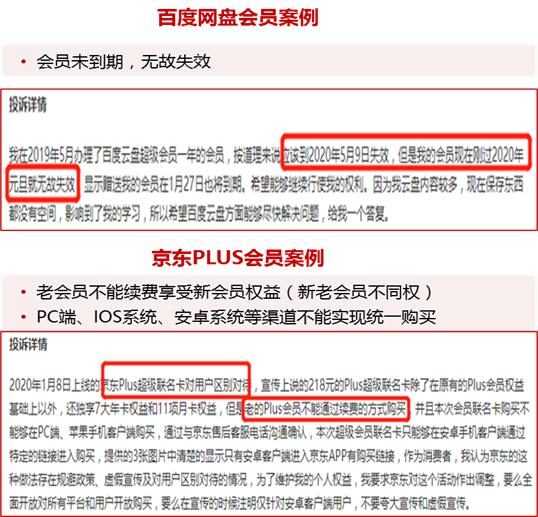 你付费购买的外卖、音乐、视频、电商等平台的会员，被套路了吗？