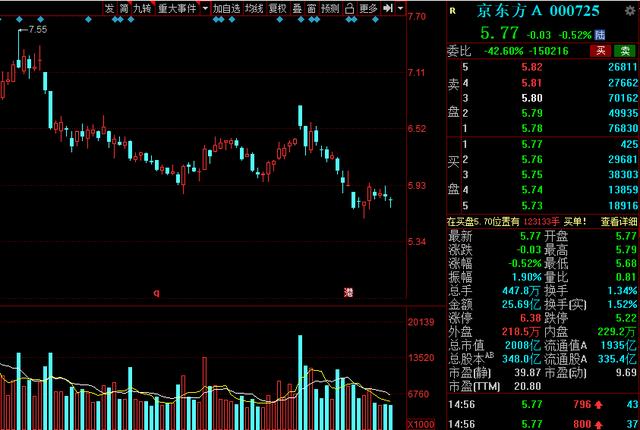 A股：“高端制造”40强名单全梳理！多家行业龙头赫然在列