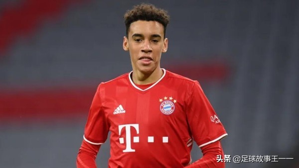 u19队员俱乐部,各个俱乐部的19号球员