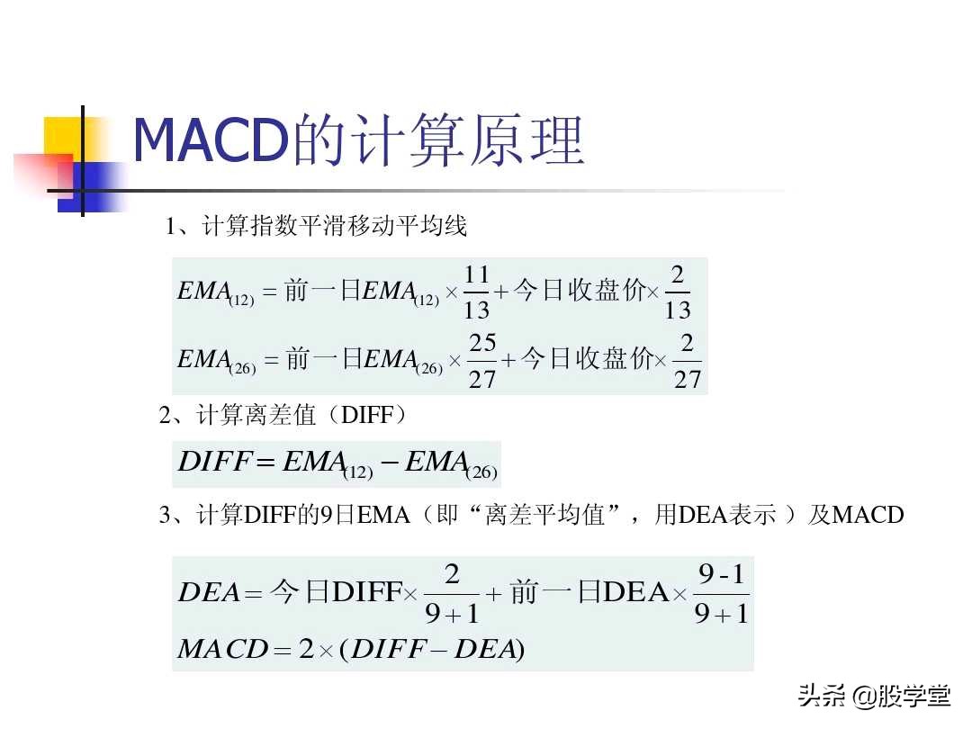 图解股票交易的四大秘诀,股票技术分析全书适合入门