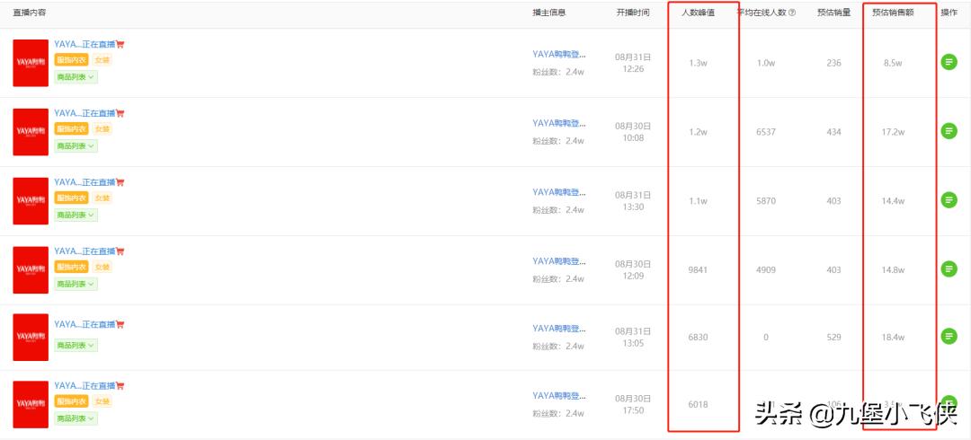 中国珠穆朗玛峰羽绒服,珠穆朗玛卖羽绒服