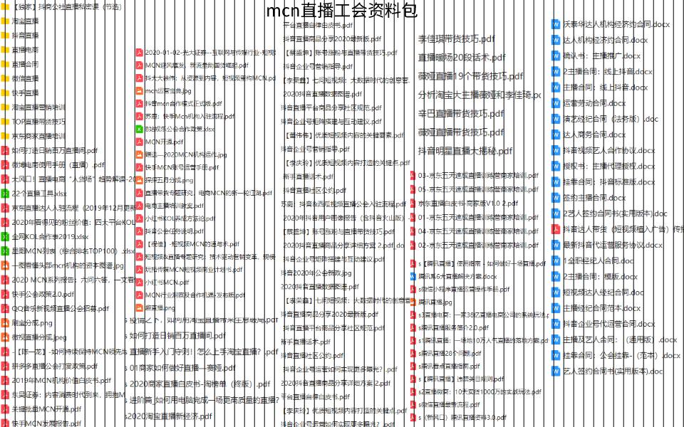 直播策划运营营销方案电子版,电商mcn机构运营方案