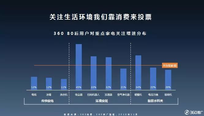 双11开箱护肤品,双十一开箱有多疯狂