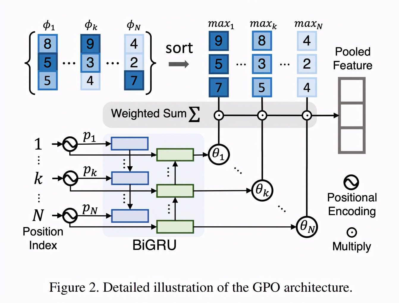 字节跳动全套高级学习资料,字节跳动的成功秘诀