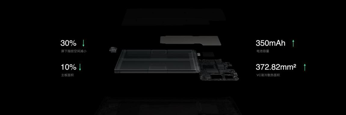 opporeno5系列了解一下,opporeno5发布价格