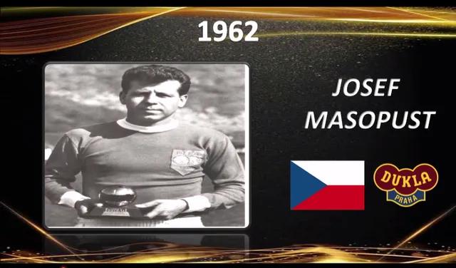 2020年足球金球奖,金球奖历届得主2008到2019