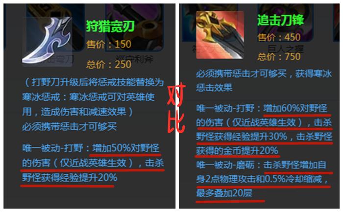 王者荣耀打野十秒杀一人出装教程,王者荣耀打野打法思路和出装